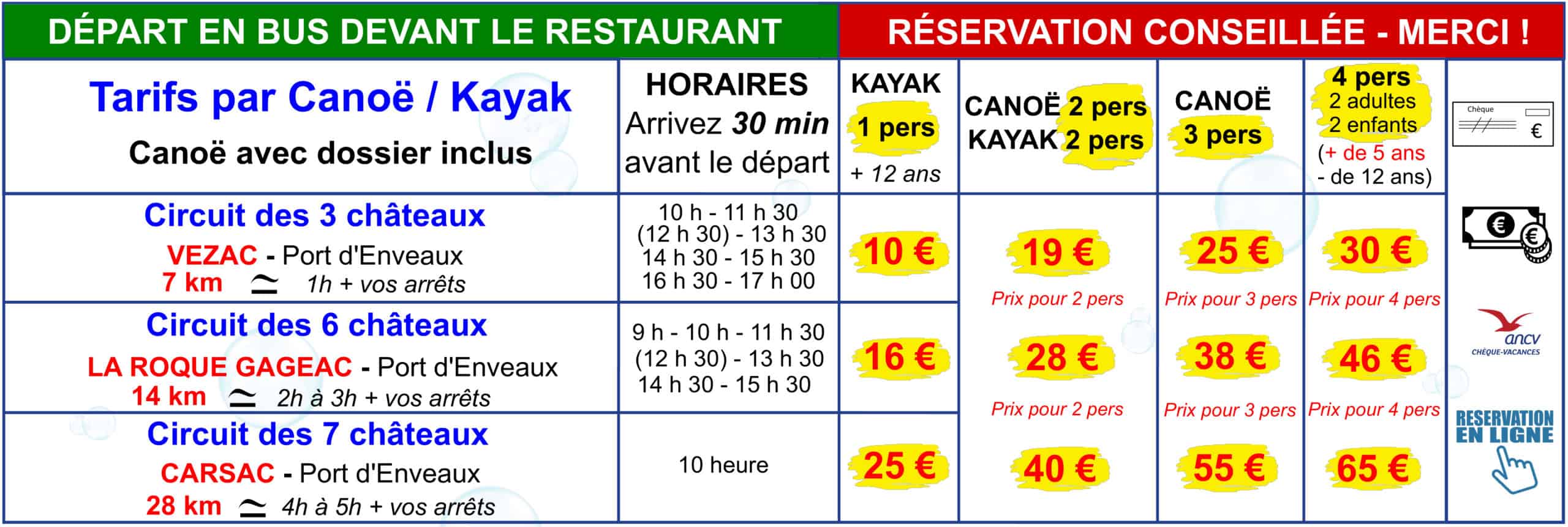 Canoe Dordogne tarif location canoe kayak sur la dordogne Canoe Dordogne tarif location canoe kayak sur la dordogne